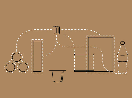 How sustainable are the current practices in the food and drink industry?